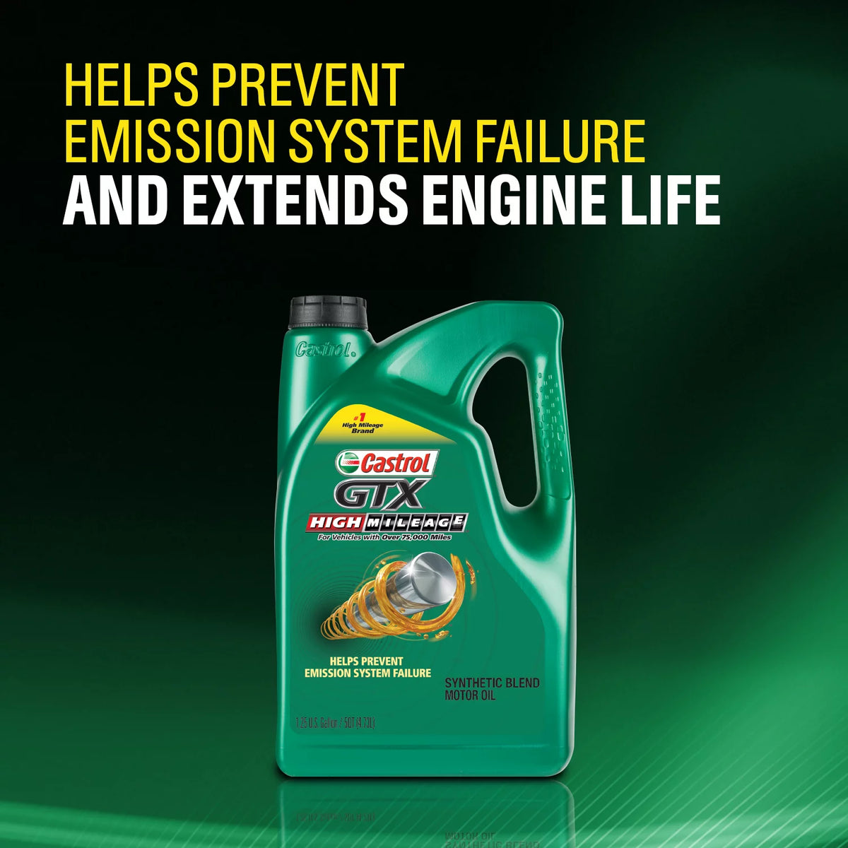 5W-20 Synthetic Blend Motor Oil J28690