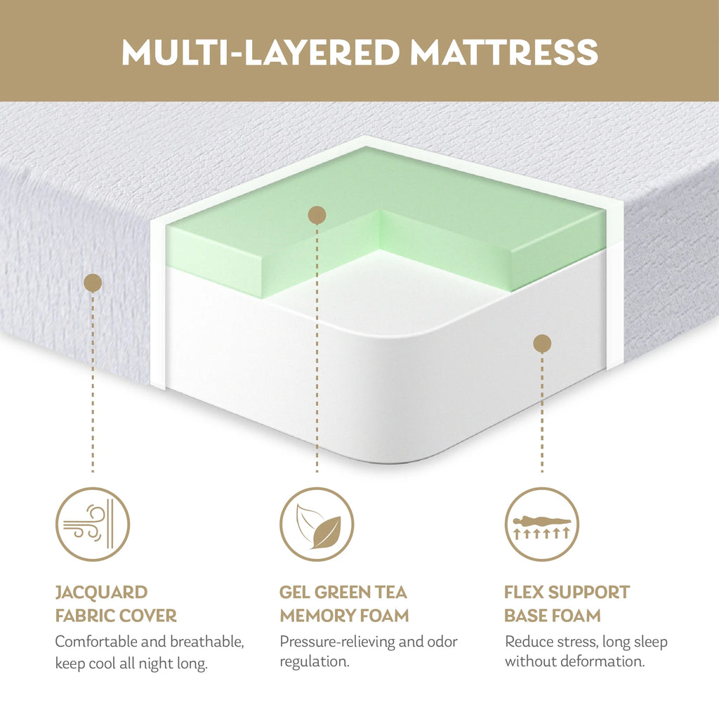 8 Tight Top Gel Memory Foam Twin Mattress D32294