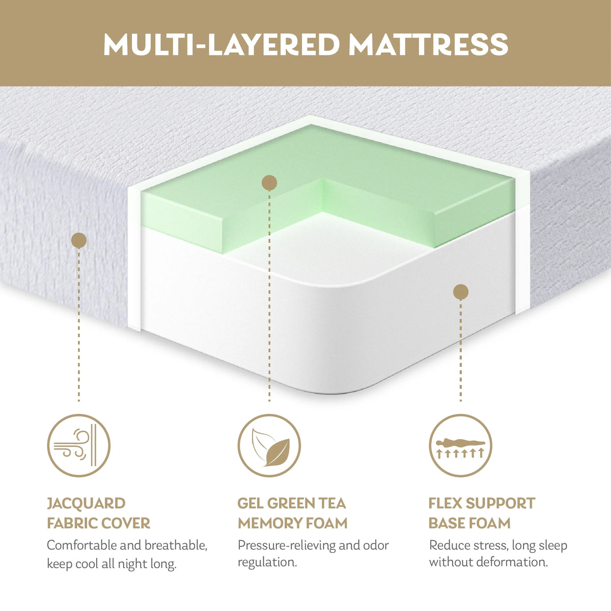 8 Tight Top Gel Memory Foam Twin Mattress D32294