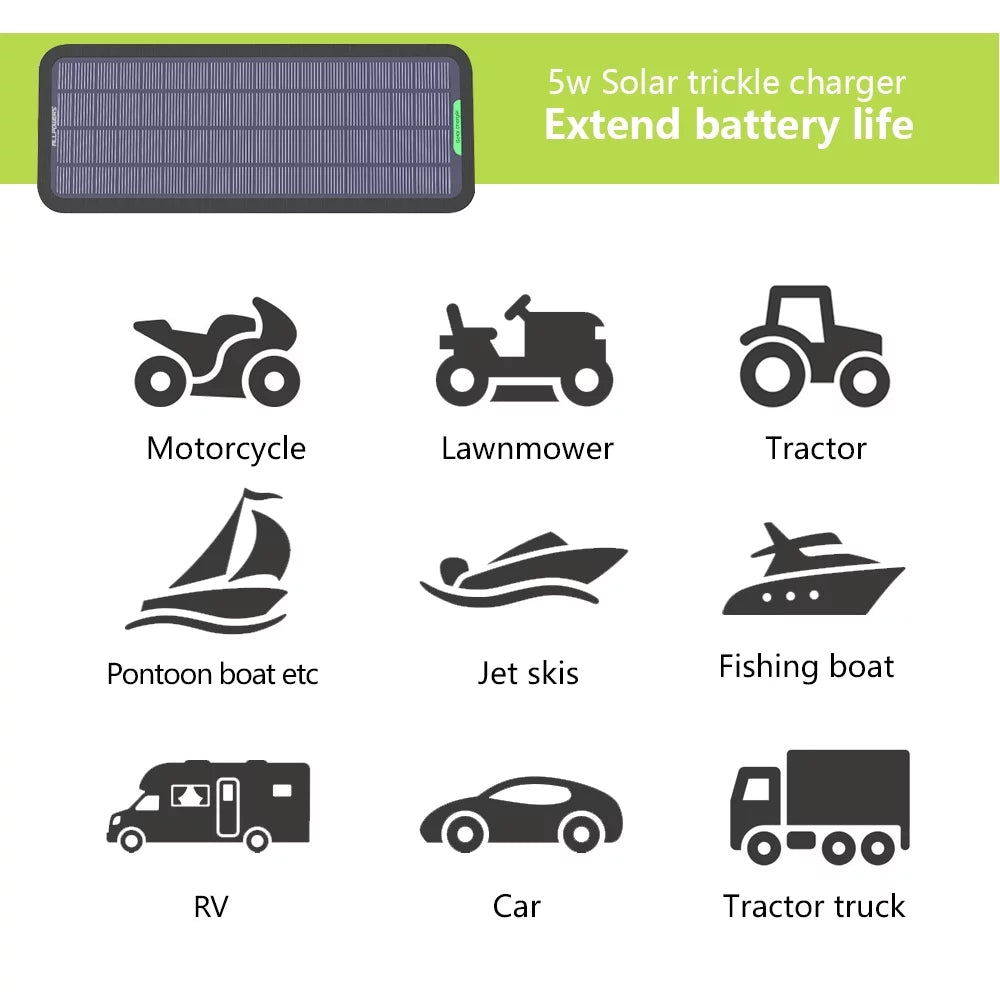 5W 12V 18V Solar Battery Maintainer Portable Solar Panel Kit R4094