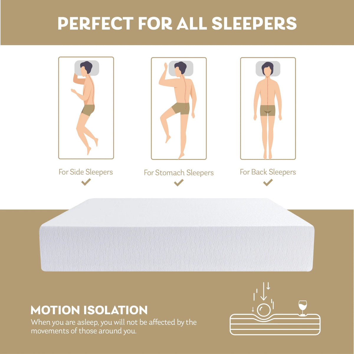 8 Tight Top Gel Memory Foam Twin Mattress D32294