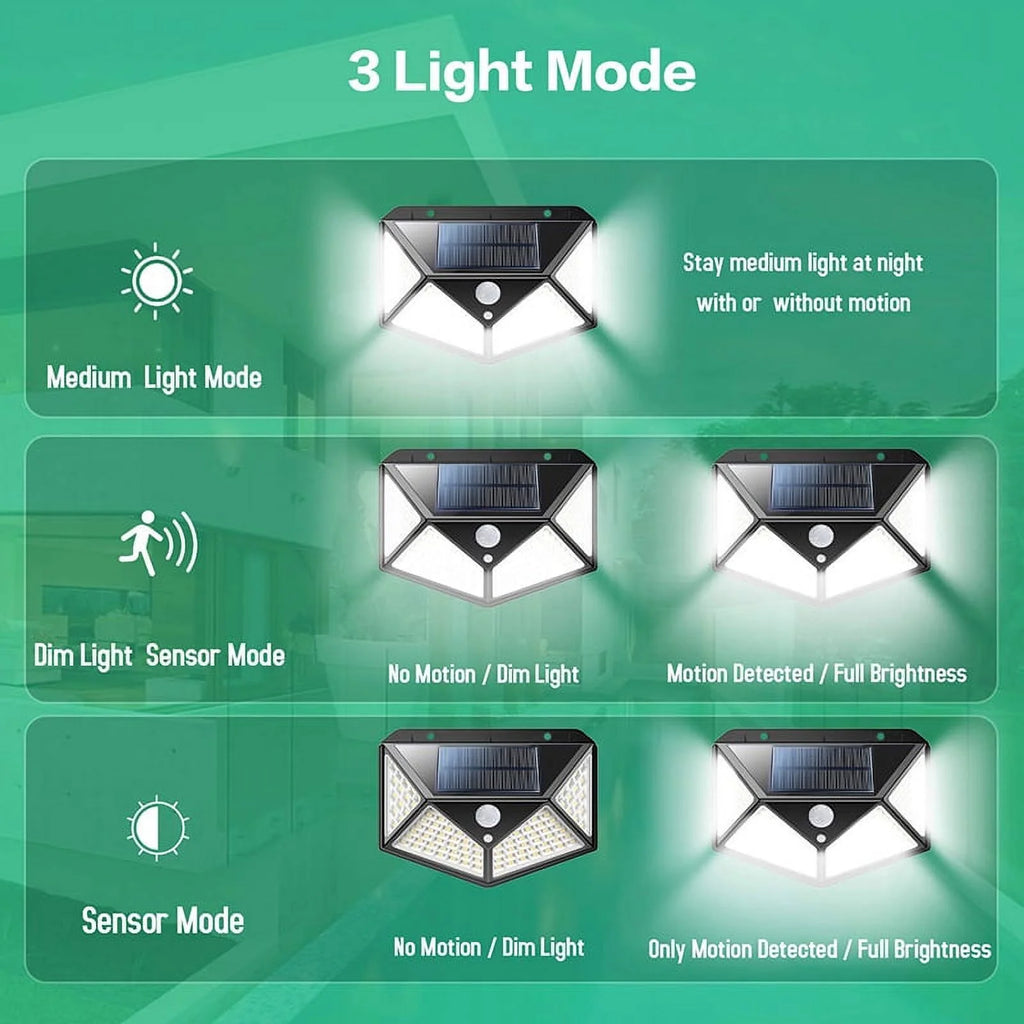 100LED Solar Motion Sensor Light IP65 Waterproof 4Pcs Y603