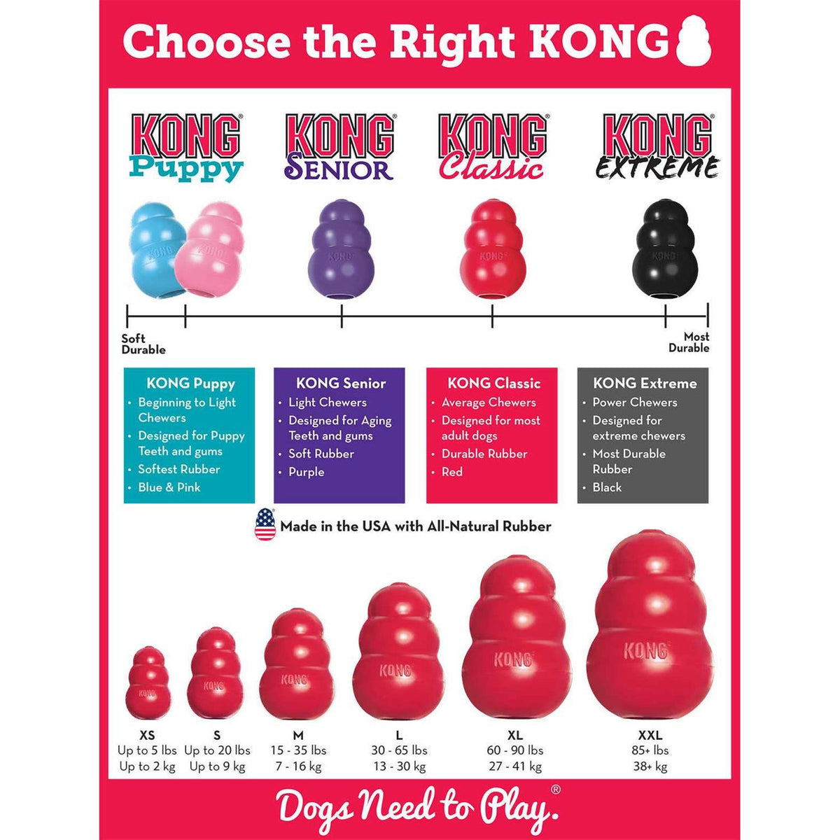 KONG Dog Toy L923150