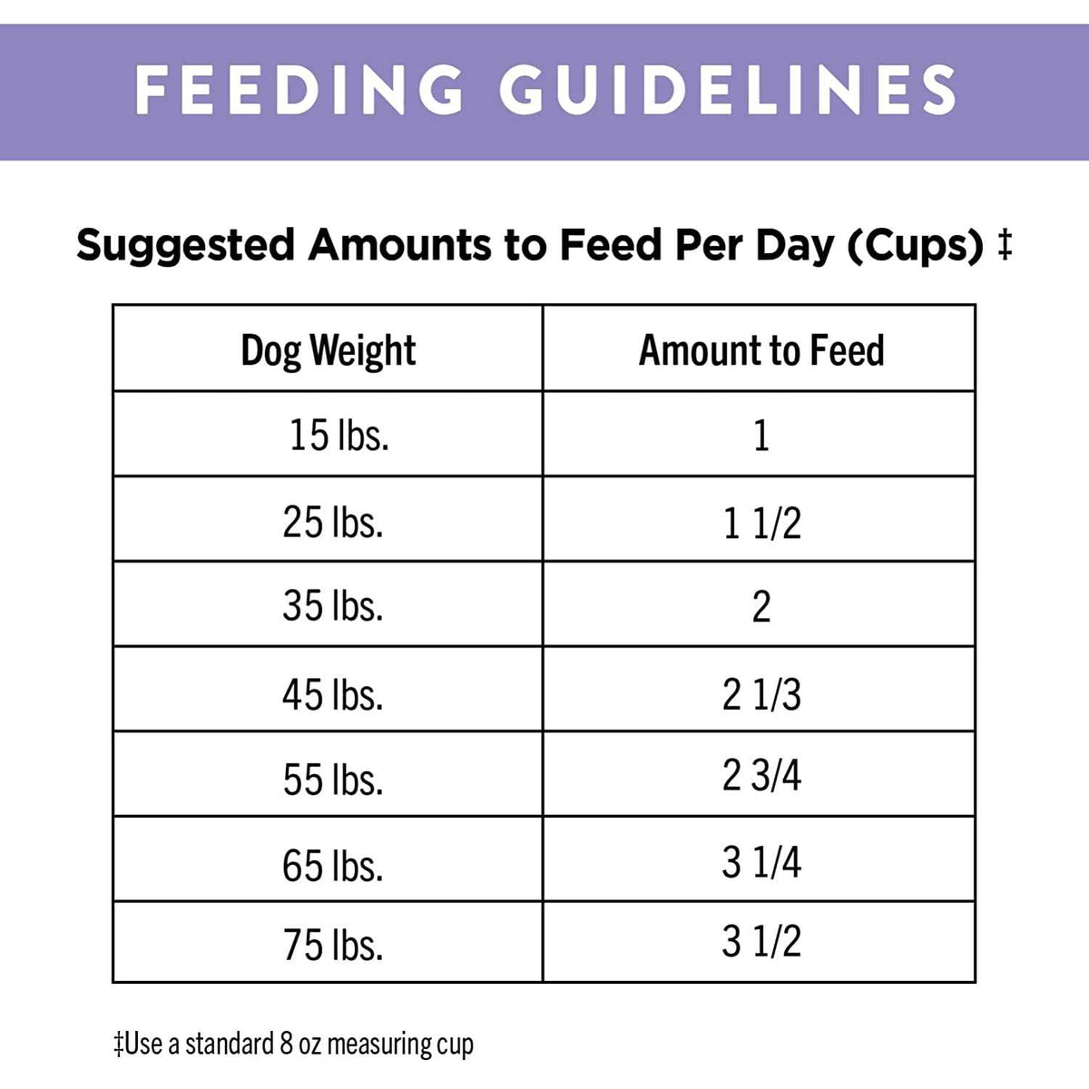 Adult Dry Dog Food L212048