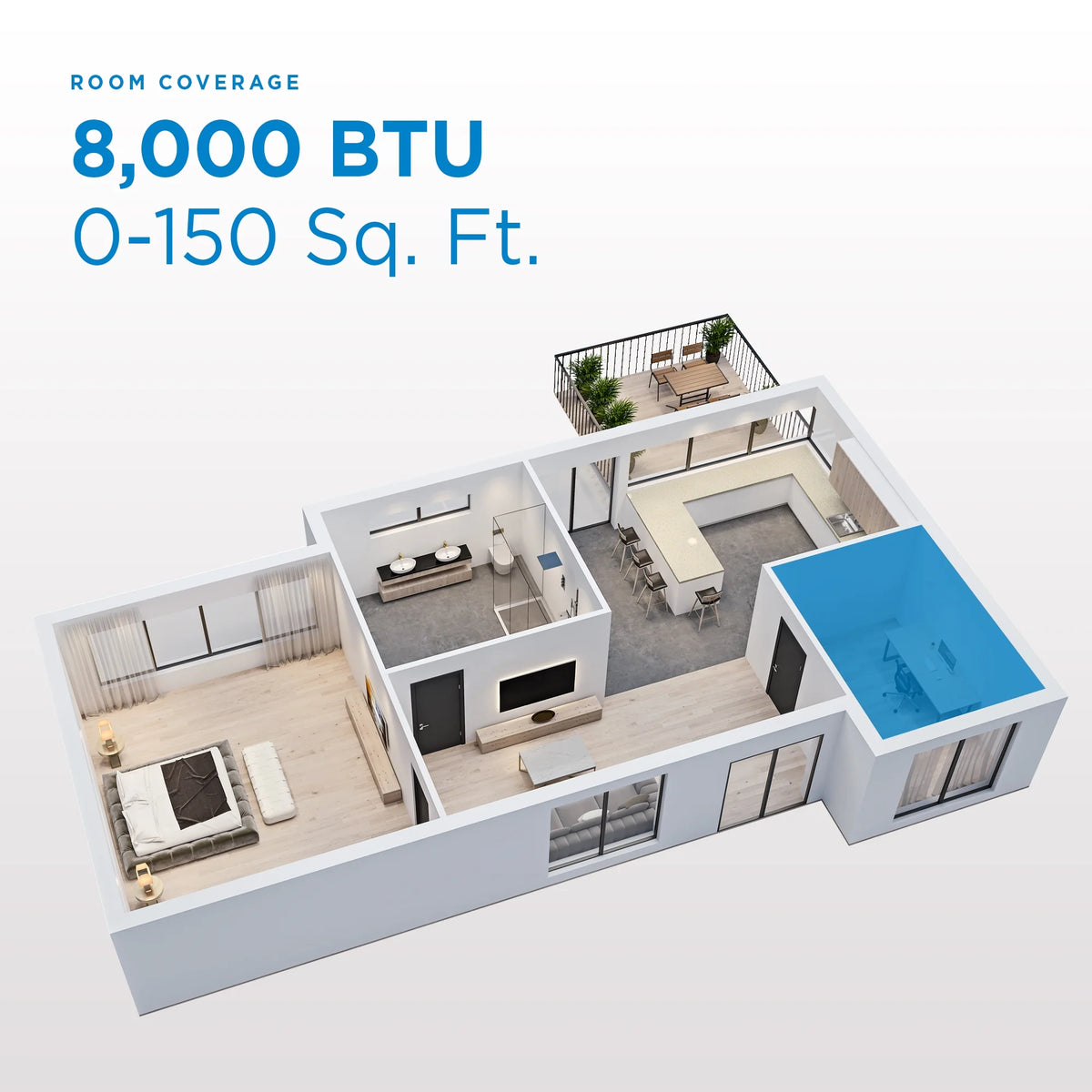 5,000 BTU Portable AC in White O403201