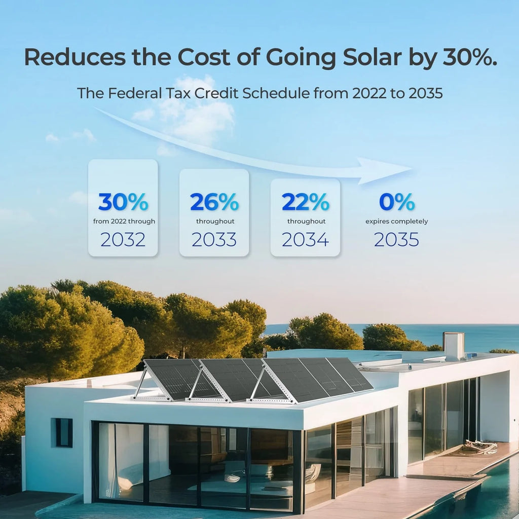550 Watt Bifacial Monocrystalline Solar Panels T654513
