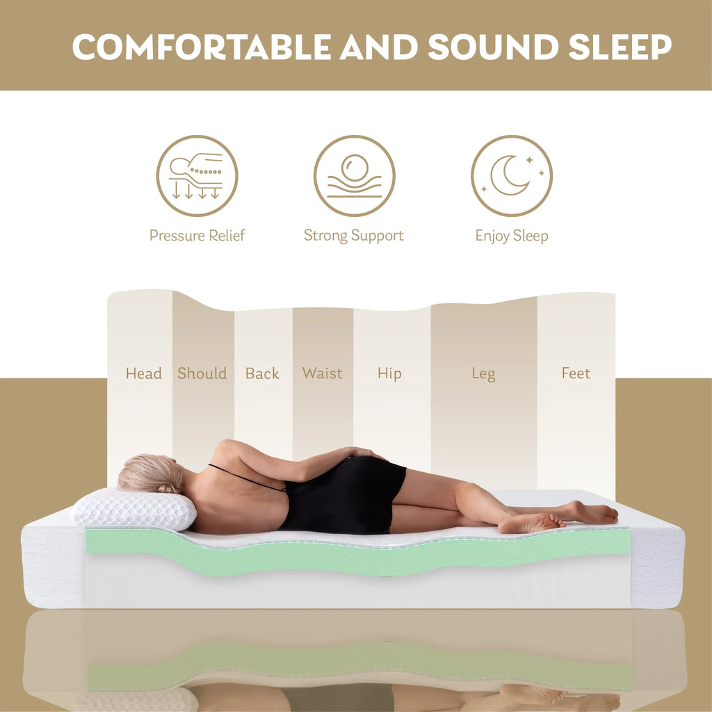 8 Tight Top Gel Memory Foam Twin Mattress D32294