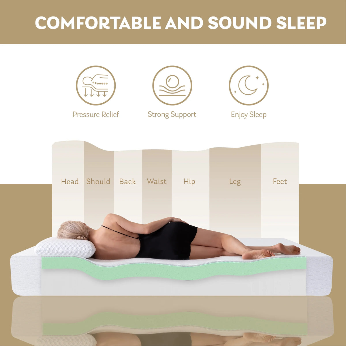 8 Tight Top Gel Memory Foam Twin Mattress D32294
