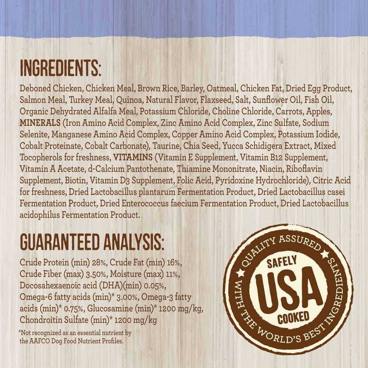 Puppy Recipe Dry Dog Food N143