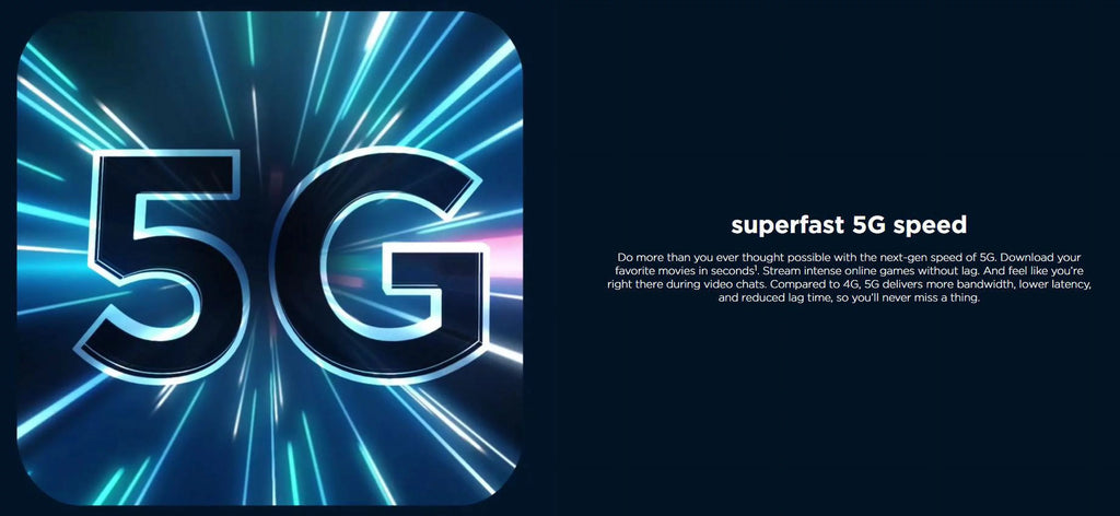 Unlocked 5G Smartphone 128GB 6GB 6.7" T2959